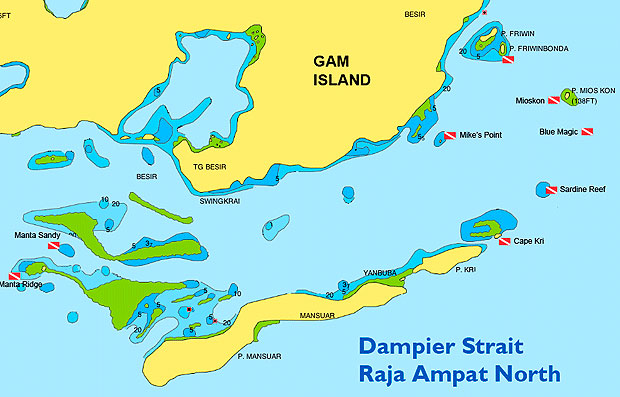 Raja Ampat Immersioni